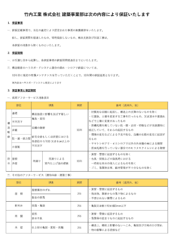 竹内工業株式会社の保証書